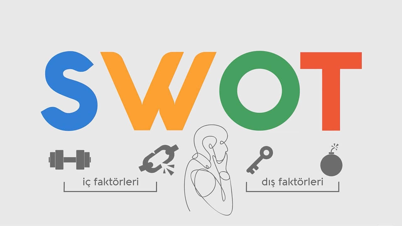 SWOT Analizi Nedir? Ne işe Yarar?