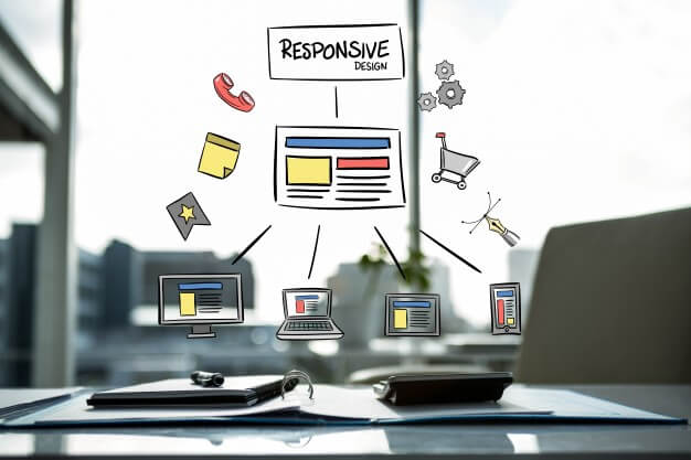 Responsive Tasarım Nedir?